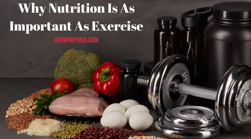￼Why Nutrition Is As Important As Exercise